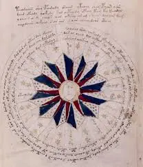 Enigmele Manuscrisului Voynich Enigmele Manuscrisului Voynich