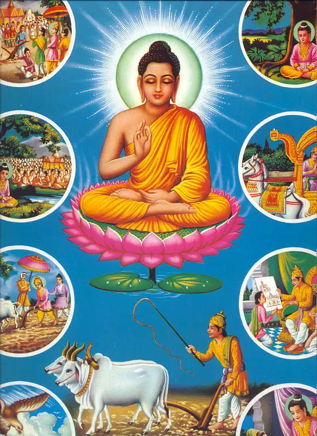 Citat Buddha - Kalamn Sutra Citat Buddha - Kalamn Sutra