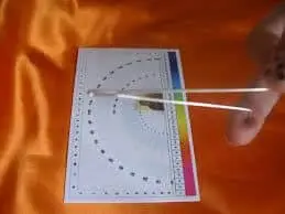 Parametri Info-Energetici Parametri Info-Energetici