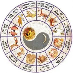 Isus Cristos Si Zodiacul Zodiac