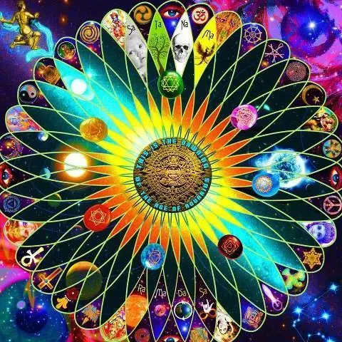 Seminar - Ce Inseamna Evolutia Spirituala si cum sa va dati seama la ce nivel sunteti?